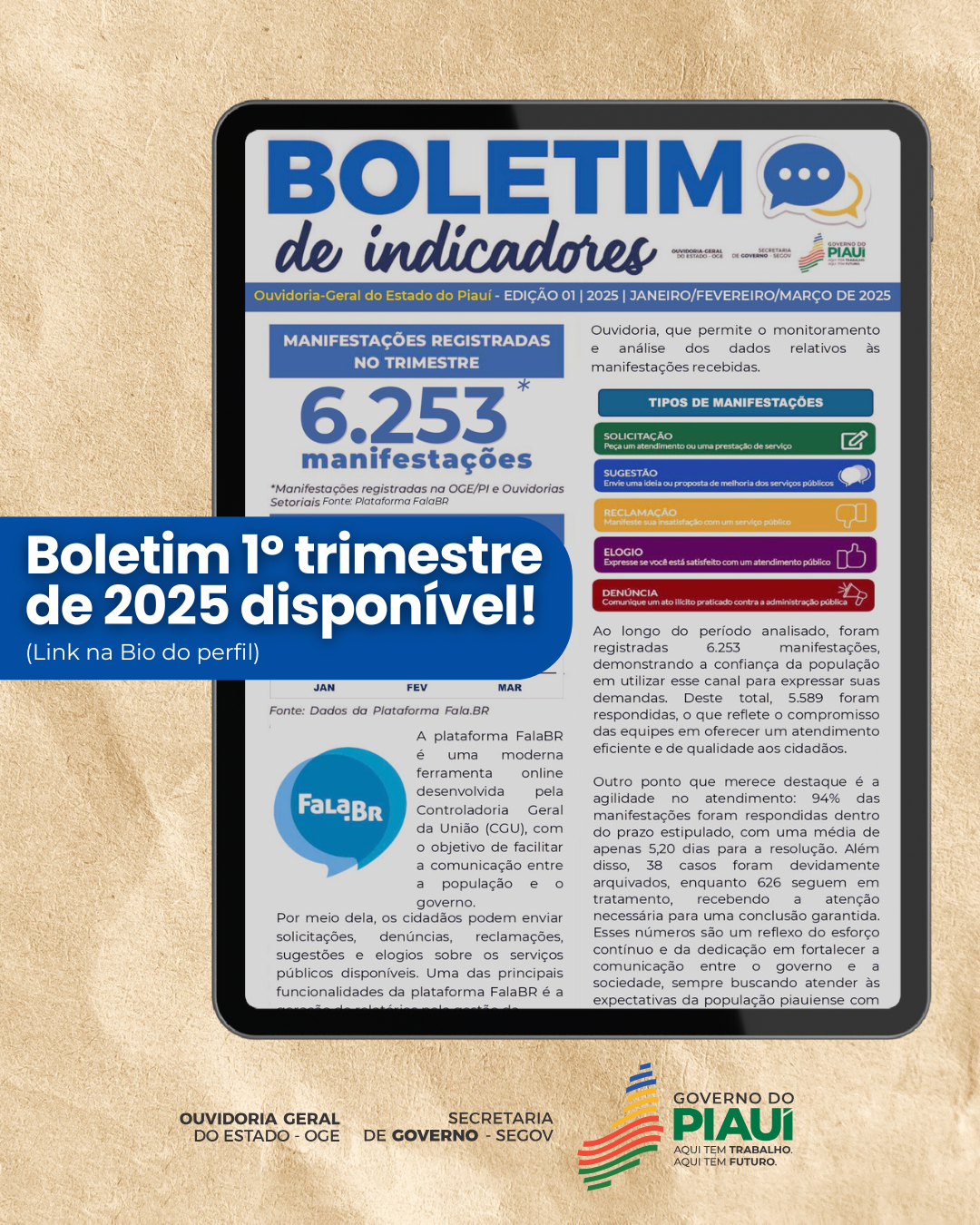 Ouvidoria-Geral do Estado registrou mais de 6 mil manifestações nos três primeiros meses de 2025
