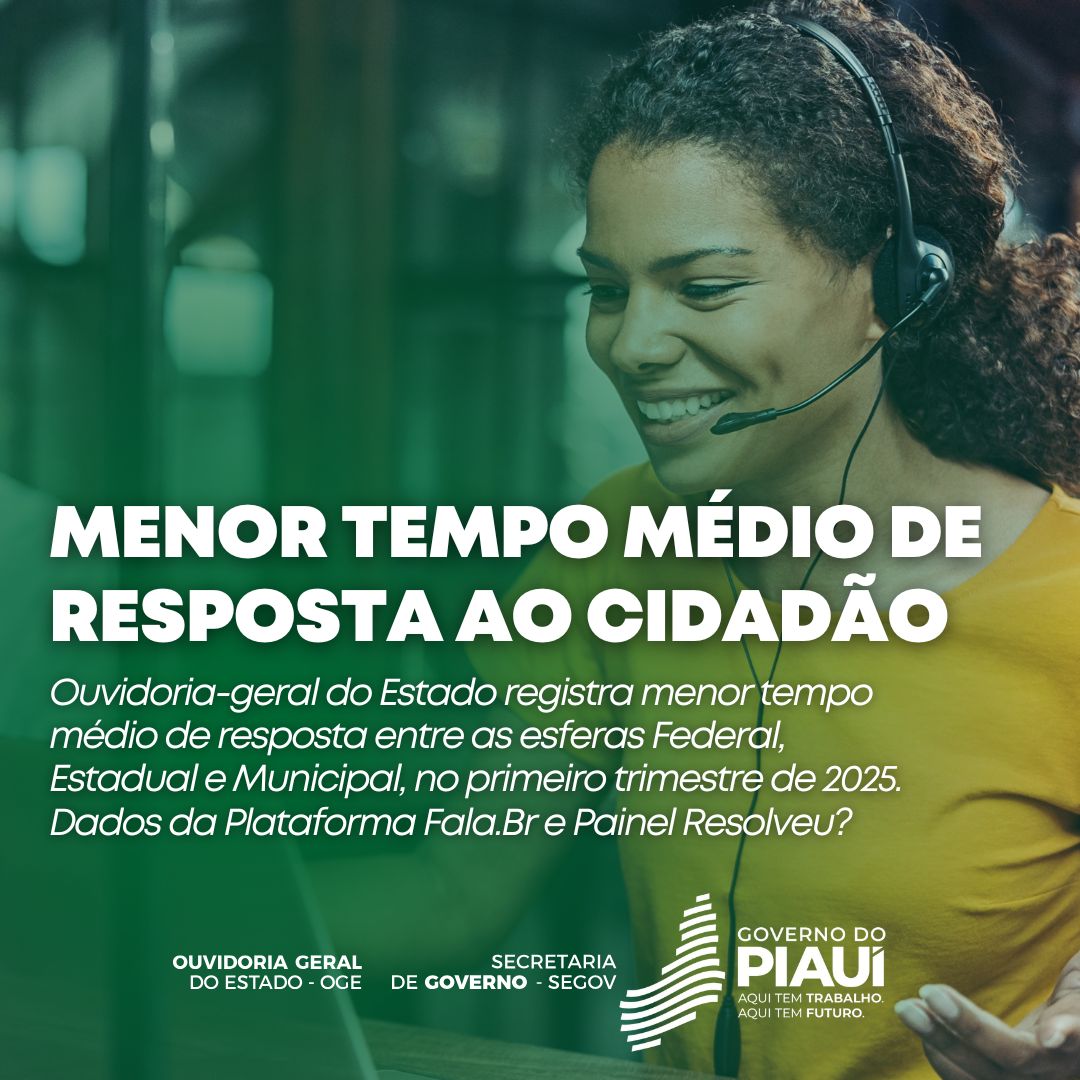 Ouvidoria-Geral do Estado do Piauí se destaca com um dos menores tempos de resposta do Brasil